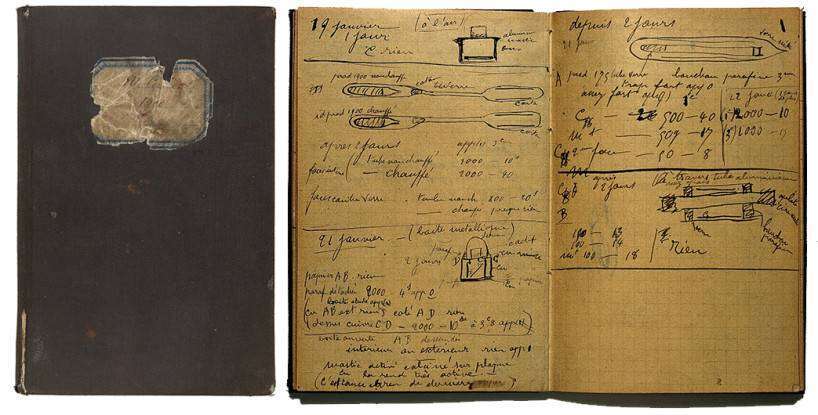 L0021265 Marie Curie: Holograph Notebook.