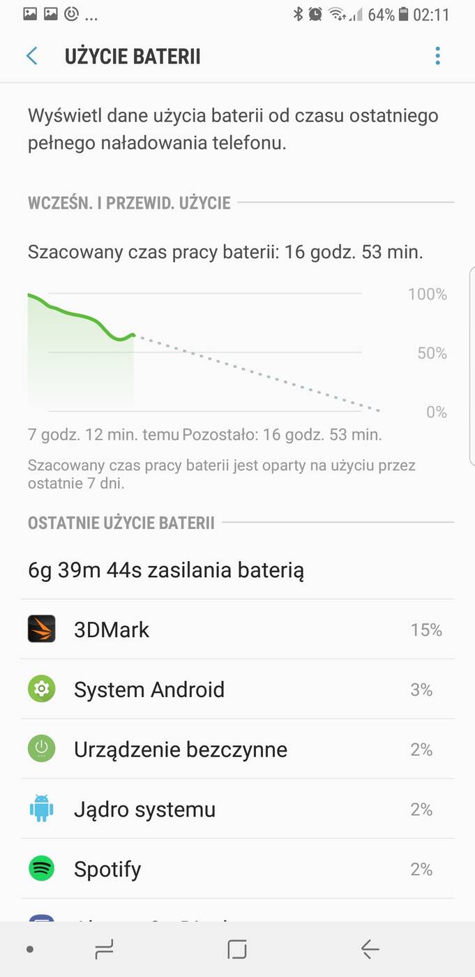 Superflagowiec jeszcze bliższy ideałowi niż Galaxy S8? Test Samsung Galaxy Note 8
