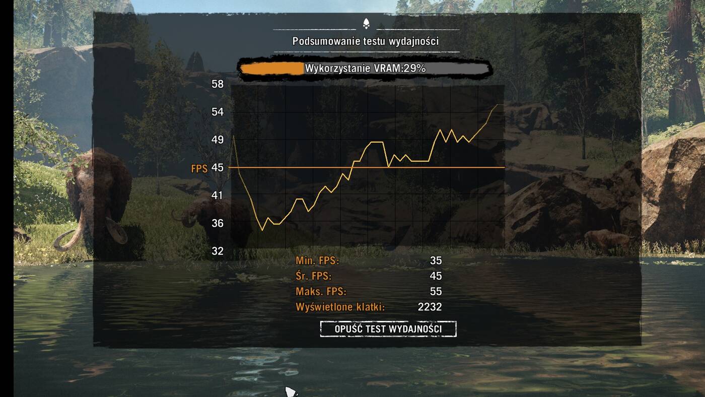 Test AORUS GTX 1080 Gaming Box