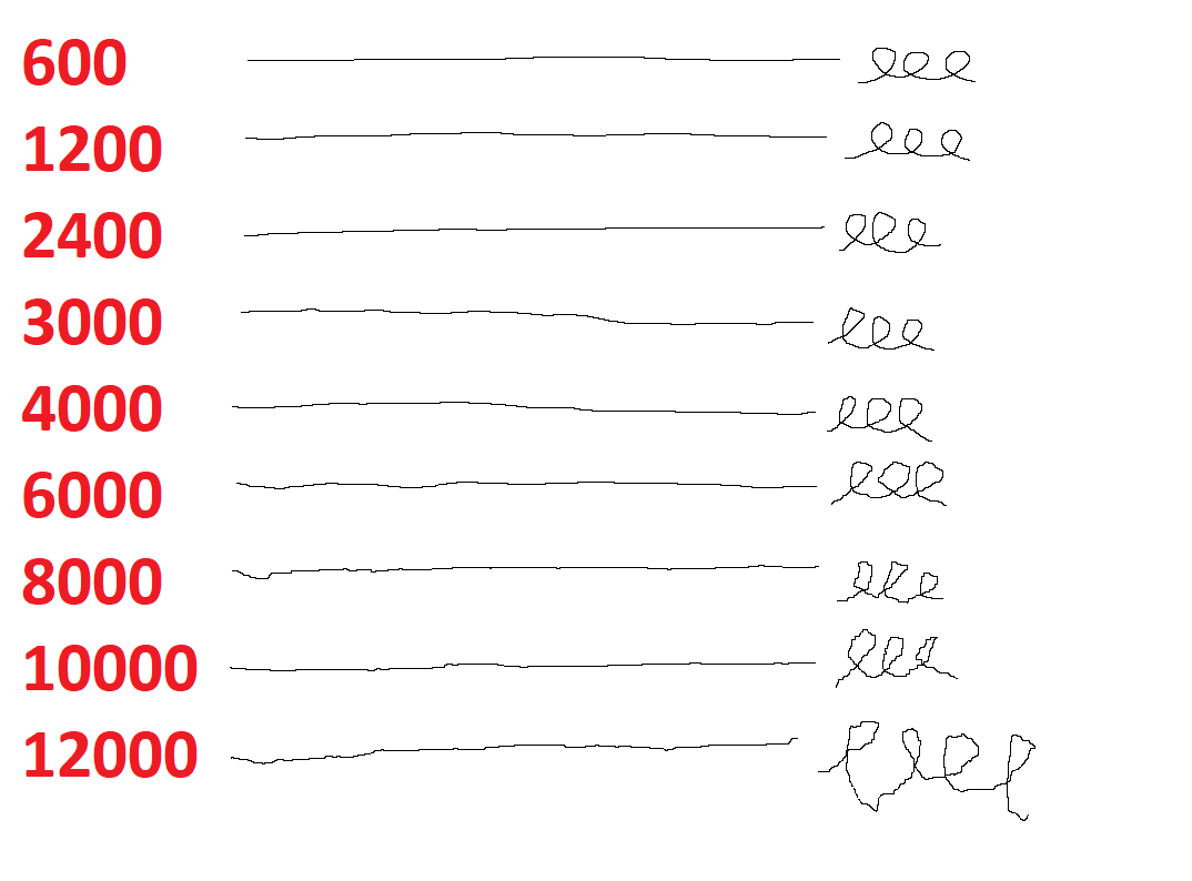 Test myszy Roccat Kone Aimo