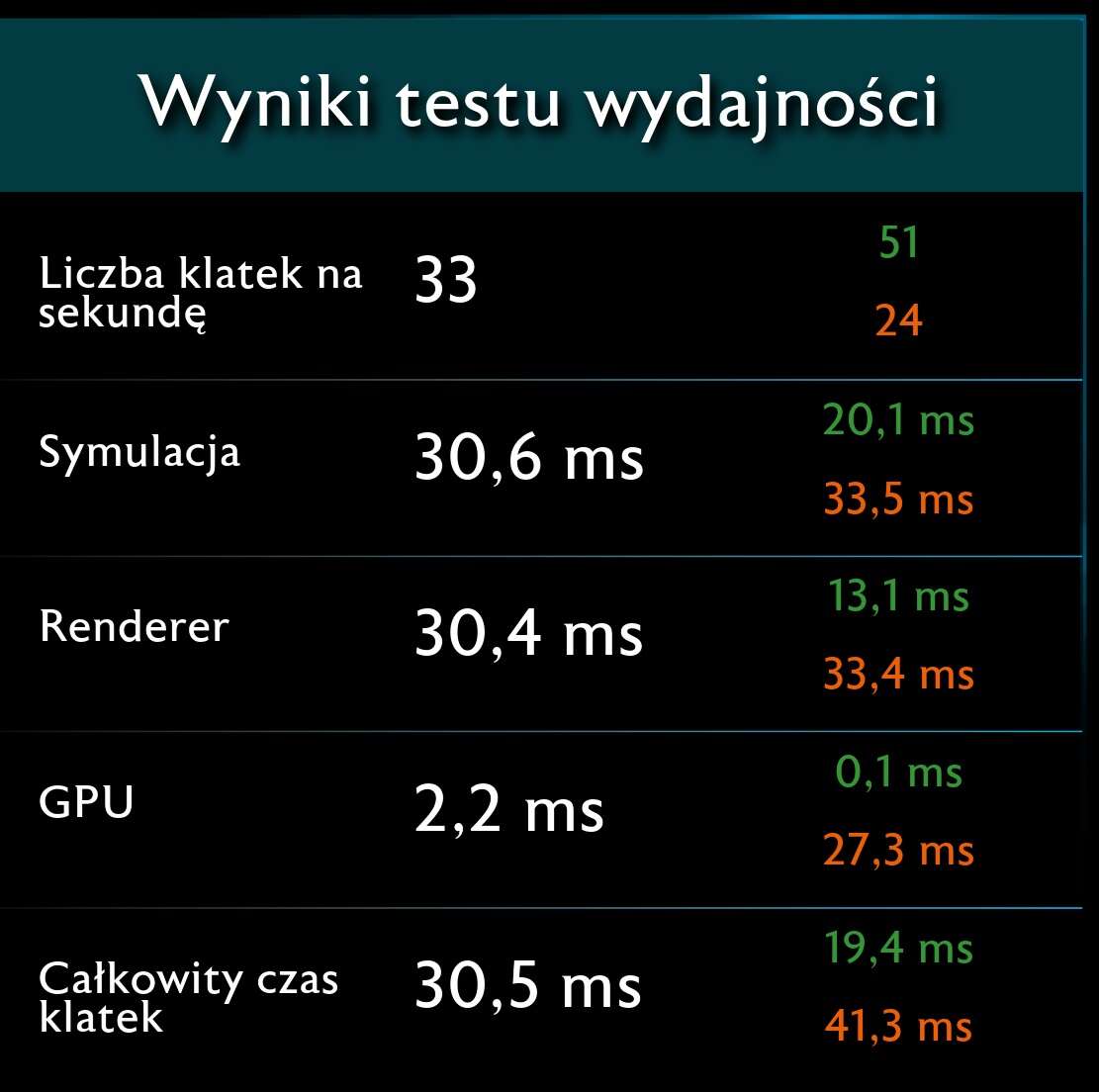 Test Mini PC ZOTAC MEK1