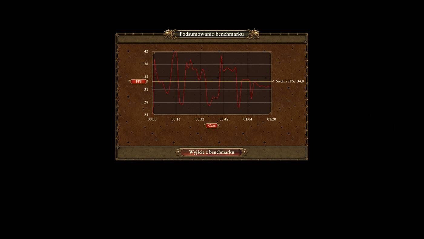 Test karty graficznej Inno3D GeForce GT 1030 0 dB
