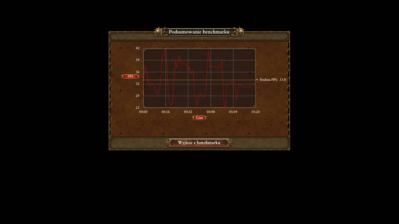 Test karty graficznej Inno3D GeForce GT 1030 0 dB