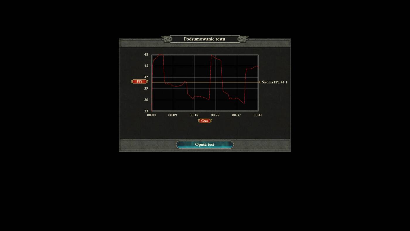 Test Mini PC ZOTAC MEK1