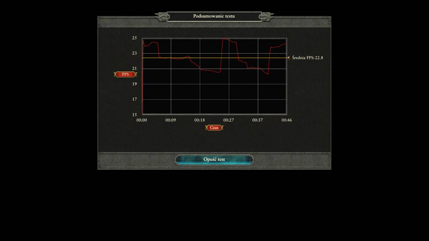 Test Mini PC ZOTAC MEK1