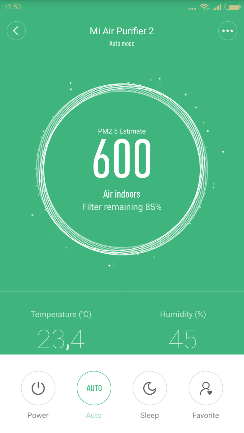 Test Xiaomi Air Purifier 2