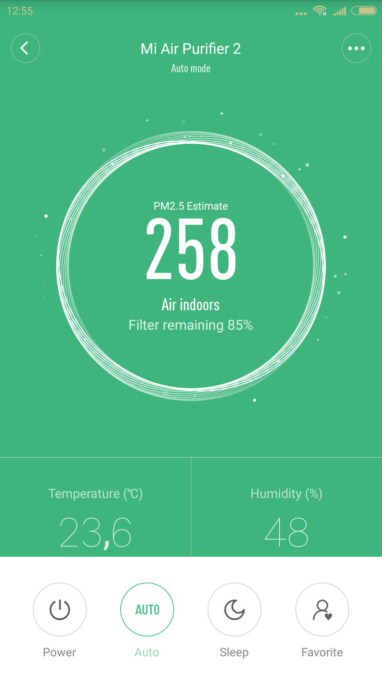 Test Xiaomi Air Purifier 2