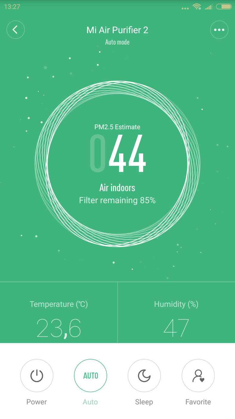 Test Xiaomi Air Purifier 2