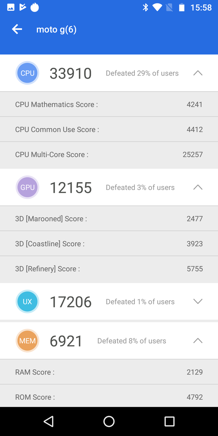 Test Motorola Moto G6, czyli porządny smartfon za dobre pieniądze