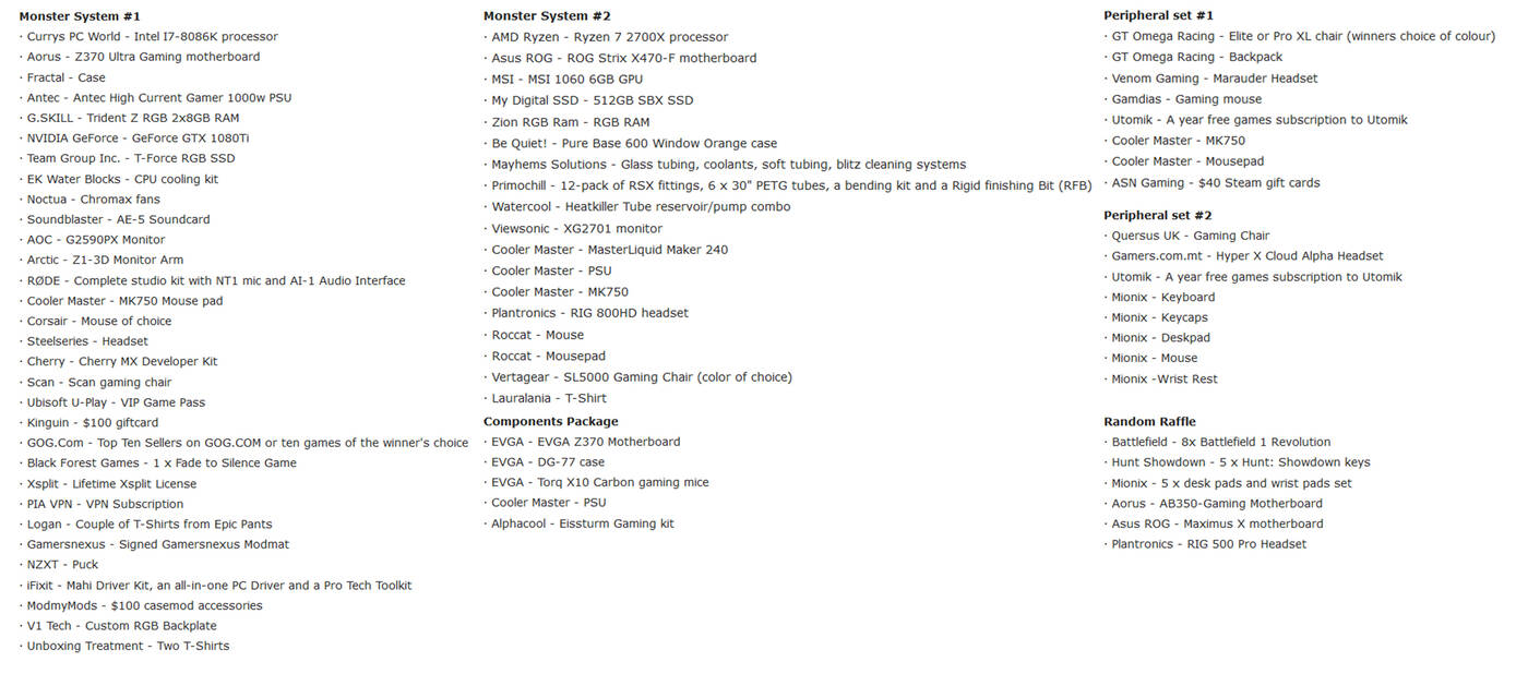 Cooler Master ogłosił start WholesomeGaming giveaway