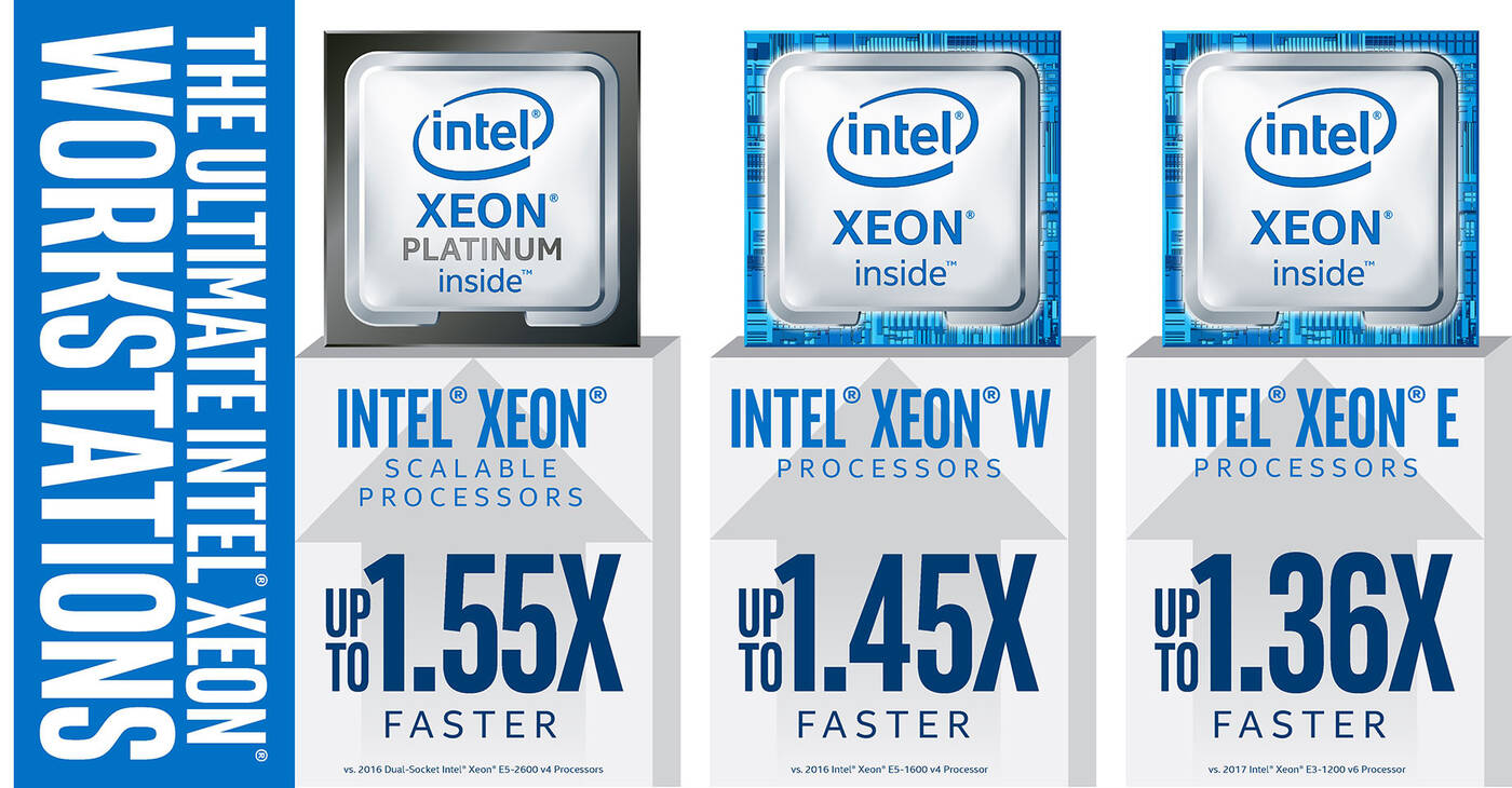Intel Xeon E-2100, czyli nowy procesor dla małych stacji roboczych