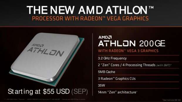 AMD AThlon