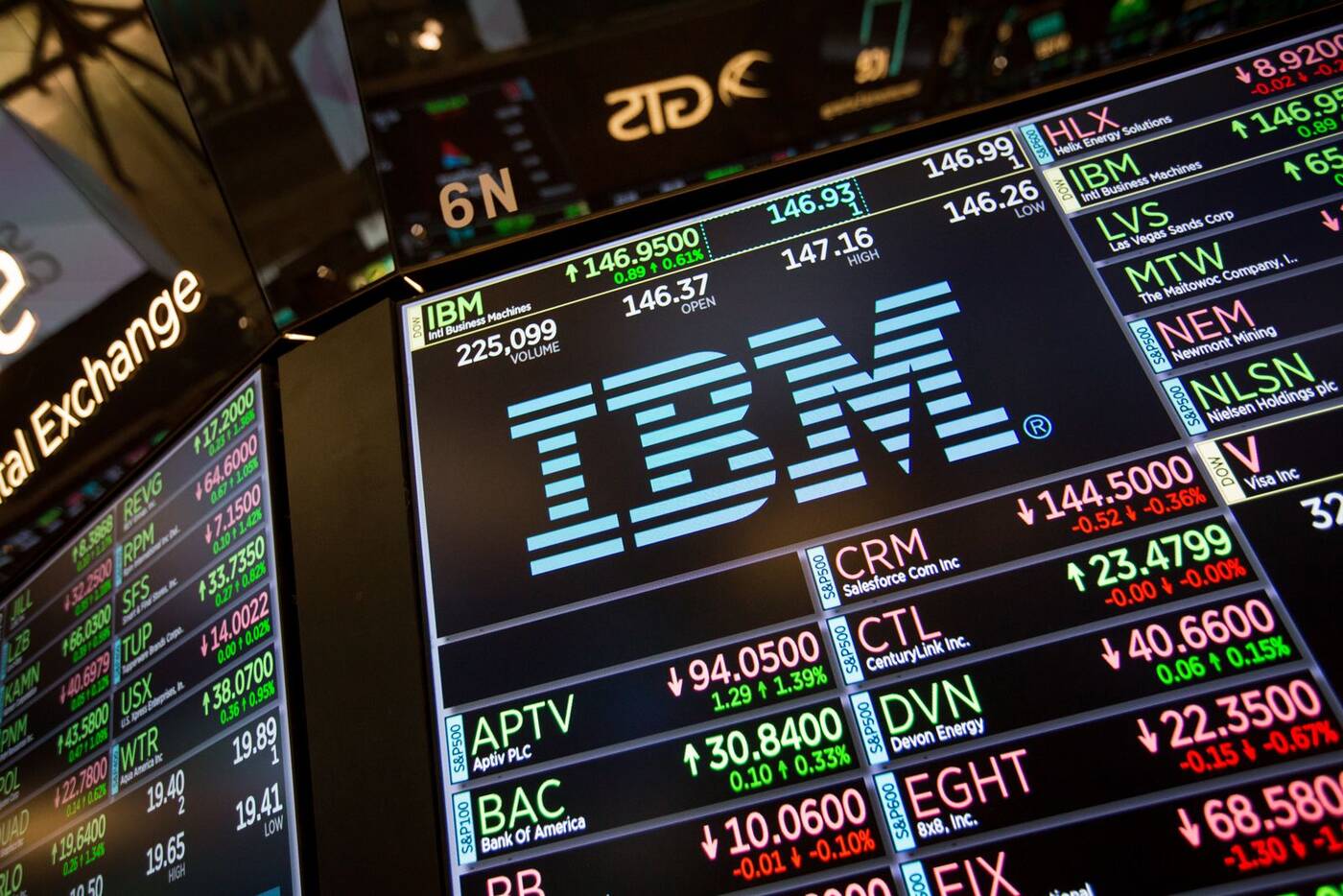 IBM przejmie Red Hat w swojej największej akwizycji w historii