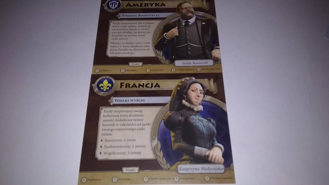 Civilization: Nowy Świt przywódcy