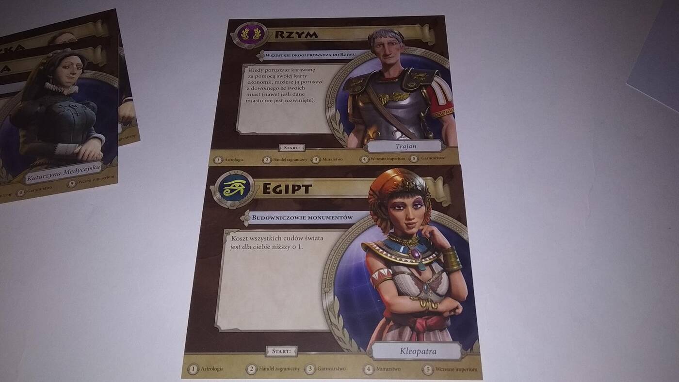 Civilization: Nowy Świt przywódcy