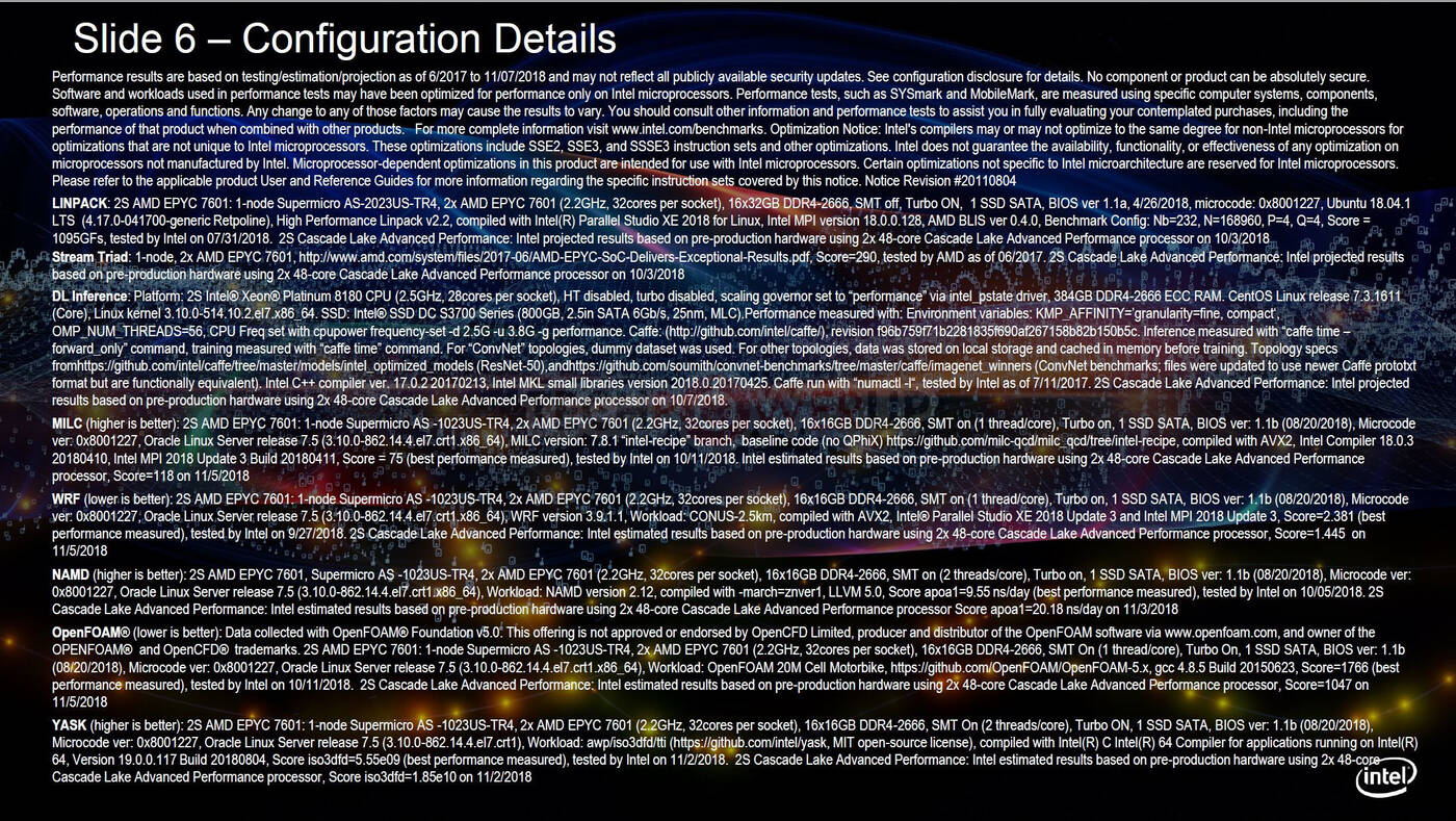 Intel ujawnił kolejne szczegóły sklejanych Cascade Lake