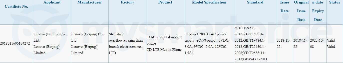 Lenovo Z5s, specyfikacja Lenovo Z5s, wygląd Lenovo Z5s, parametry Lenovo Z5s,