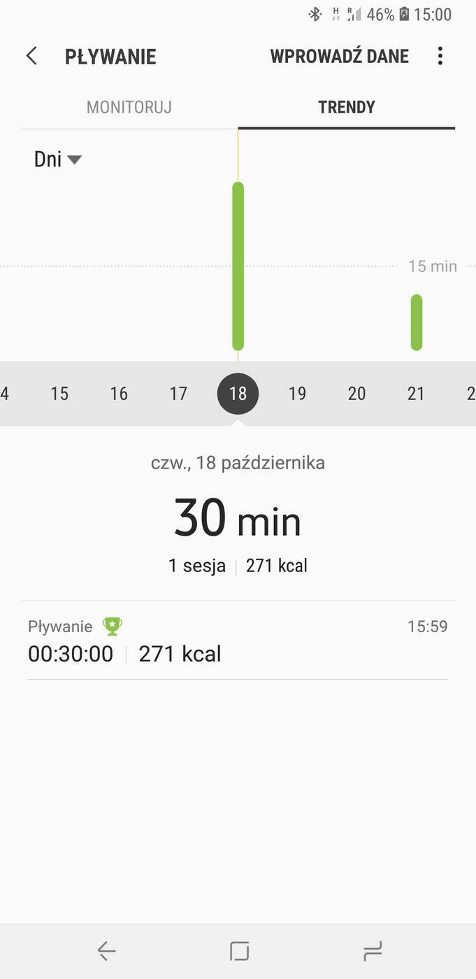 Recenzja Samsung Galaxy Watch 46mm