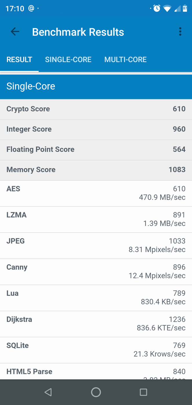Test Smartfona Motorola One