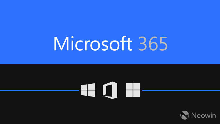 Microsoft 365, subskrypcja Microsoft 365, konsumencka subskrypcja Microsoft 365, office 365
