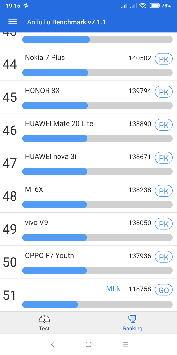 recenzja Xiaomi Mi Max 3, wrażenia Xiaomi Mi Max 3, opinie Xiaomi Mi Max 3, opinia Xiaomi Mi Max 3, test Xiaomi Mi Max 3, użytkowanie Xiaomi Mi Max 3, smartfon Xiaomi Mi Max 3, kupno Xiaomi Mi Max 3, czy warto kupić Xiaomi Mi Max 3, test Mi Max 3, wrażenia Mi Max 3, opinie Mi Max 3, opinia Mi Max 3, recenzja Mi Max 3, użytkowanie Mi Max 3,