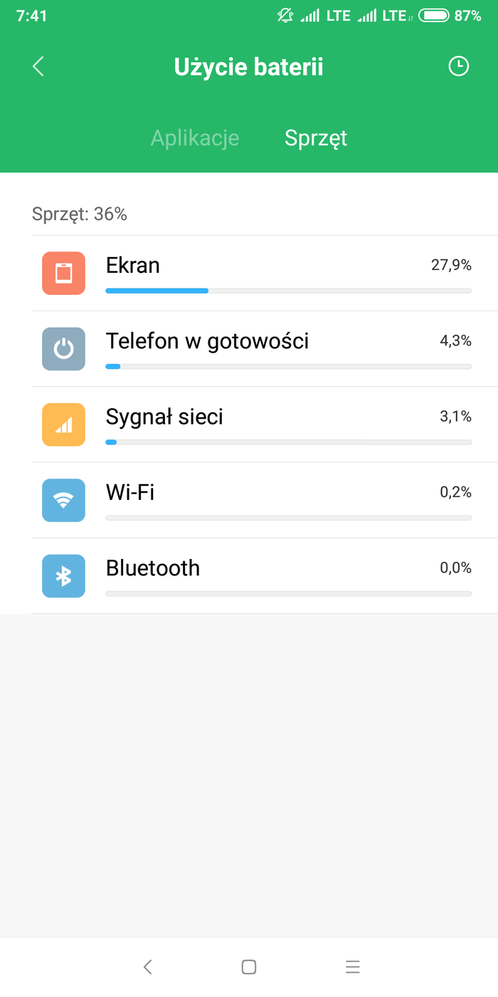 Test Xiaomi Mi Max 3 - Smartfon inny niż wszystkie