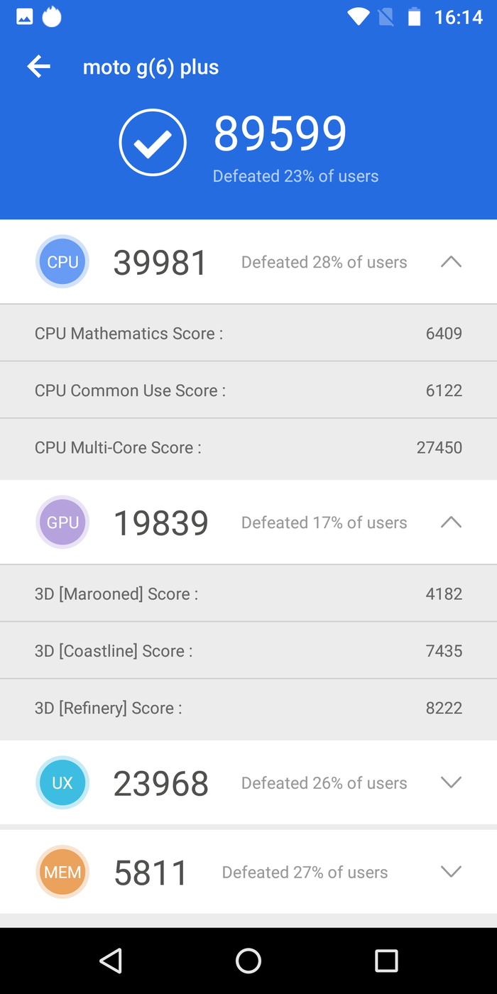 Test smartfonu Motorola Moto G6 Plus