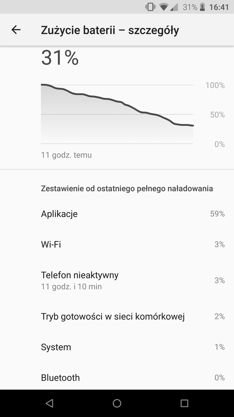 Razer Phone 2, testy Razer Phone 2, recenzje Razer Phone 2, opinie Razer Phone 2, opinia Razer Phone 2, recenzja Razer Phone 2, wrażenia Razer Phone 2, Razer Phone, smartfon Razer Phone 2, oceny Razer Phone 2, review Razer Phone 2, cena Razer Phone 2, Razer, Razer Phone 2, Phone 2,