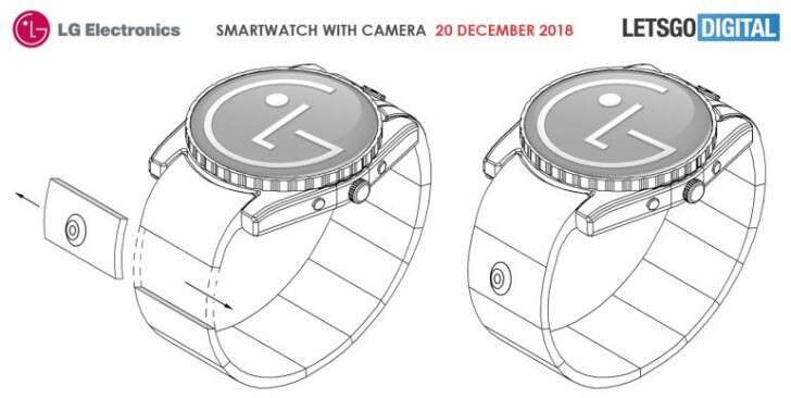 LG, patent LG, smartwatch LG, smartwatch z aparatem, smartwatch z kamerą