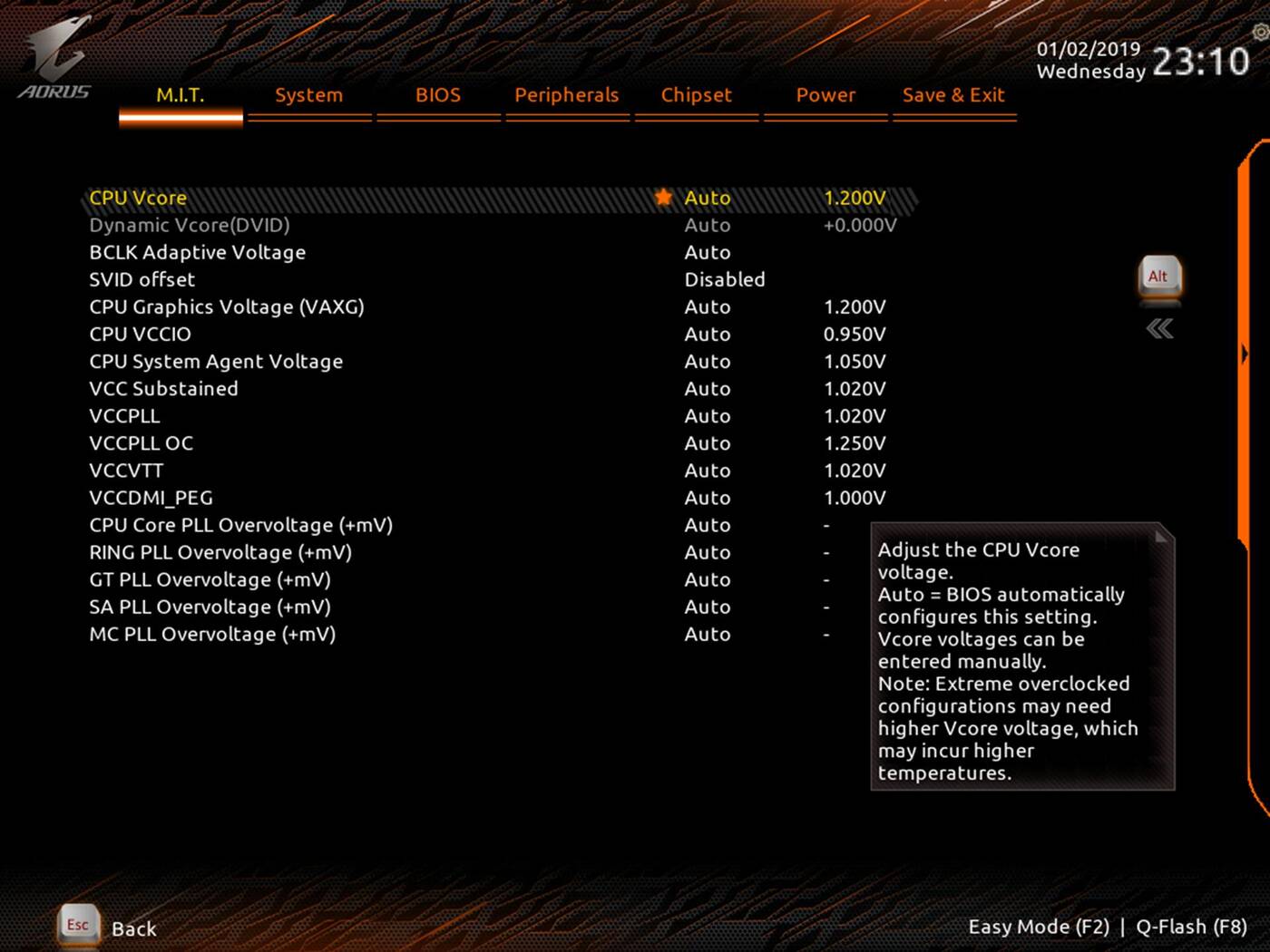 Test płyty głównej Z390 Aorus Xtreme
