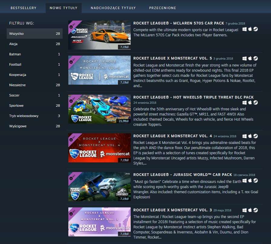 Zakładka DLC na platformie Steam przeżyła renesans