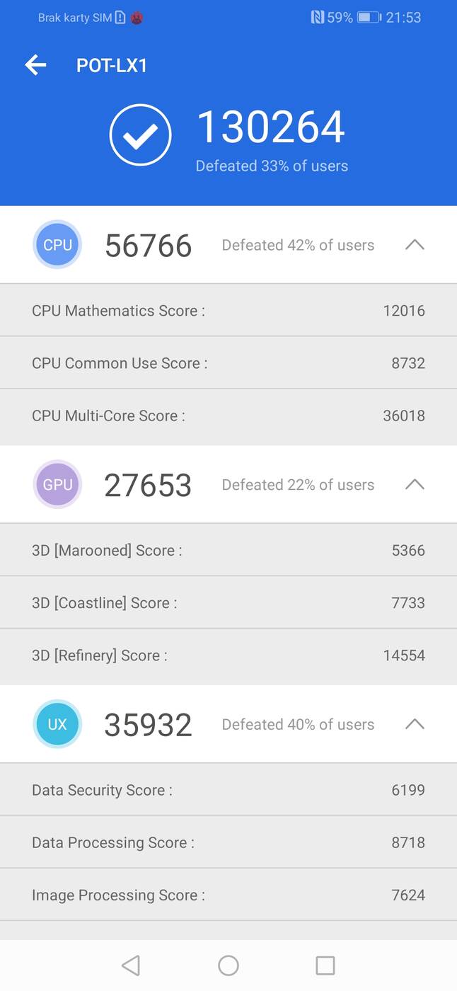 test P Smart 2019, testy P Smart 2019, recenzja P Smart 2019, recenzje P Smart 2019, opinia P Smart 2019, opinie P Smart 2019, ocena P Smart 2019, oceny P Smart 2019, wrażenia P Smart 2019, P Smart 2019, jakość P Smart 2019, smartfon P Smart 2019, smartfon do 1000 zł, smartfon do tysiaka, opis P Smart 2019, specyfikacja P Smart 2019, smartfon do tysiąca,