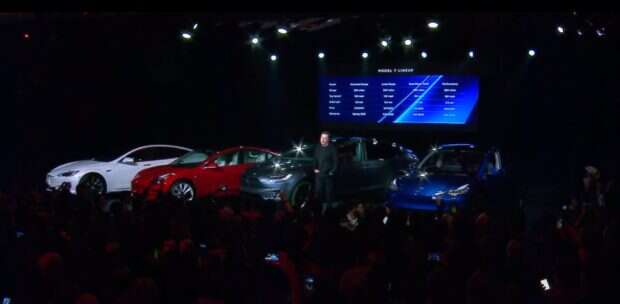 Stało się niemożliwe - Tesla może przyśpieszyć produkcję swojego nowego samochodu!