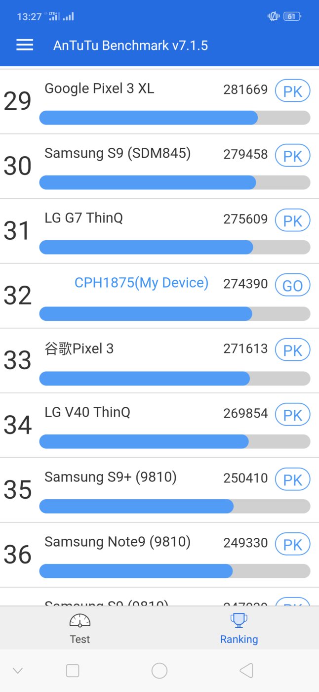 Test OPPO Find X – Innowacyjny powiew świeżości