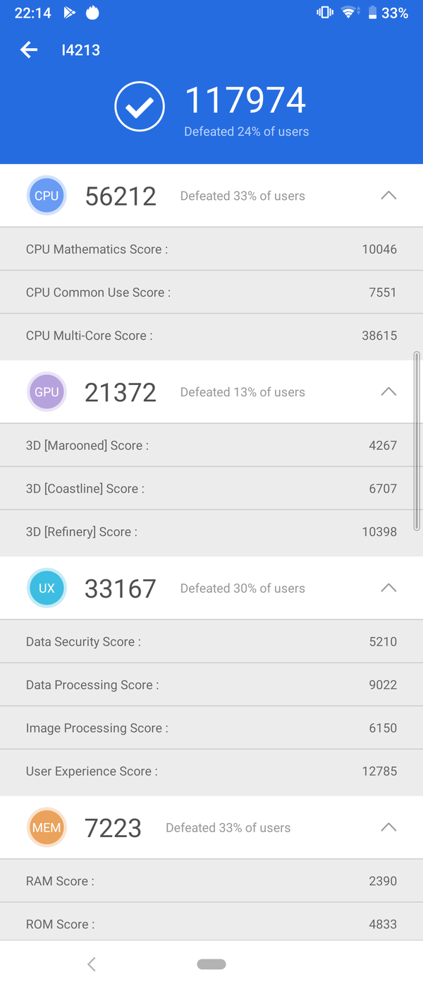 Test Sony Xperia 10 Plus – kinowy format w smartfonie!