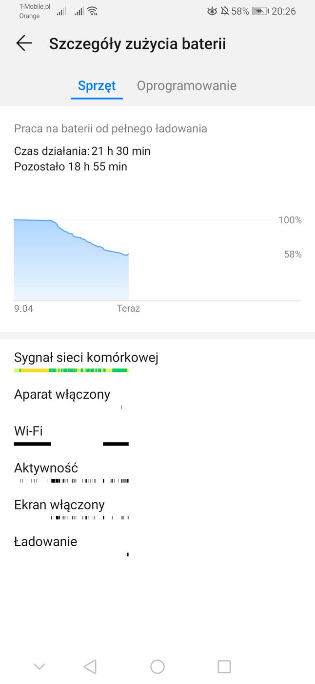 Test Huawei P30 Pro – Mistrz fotografii nadchodzi