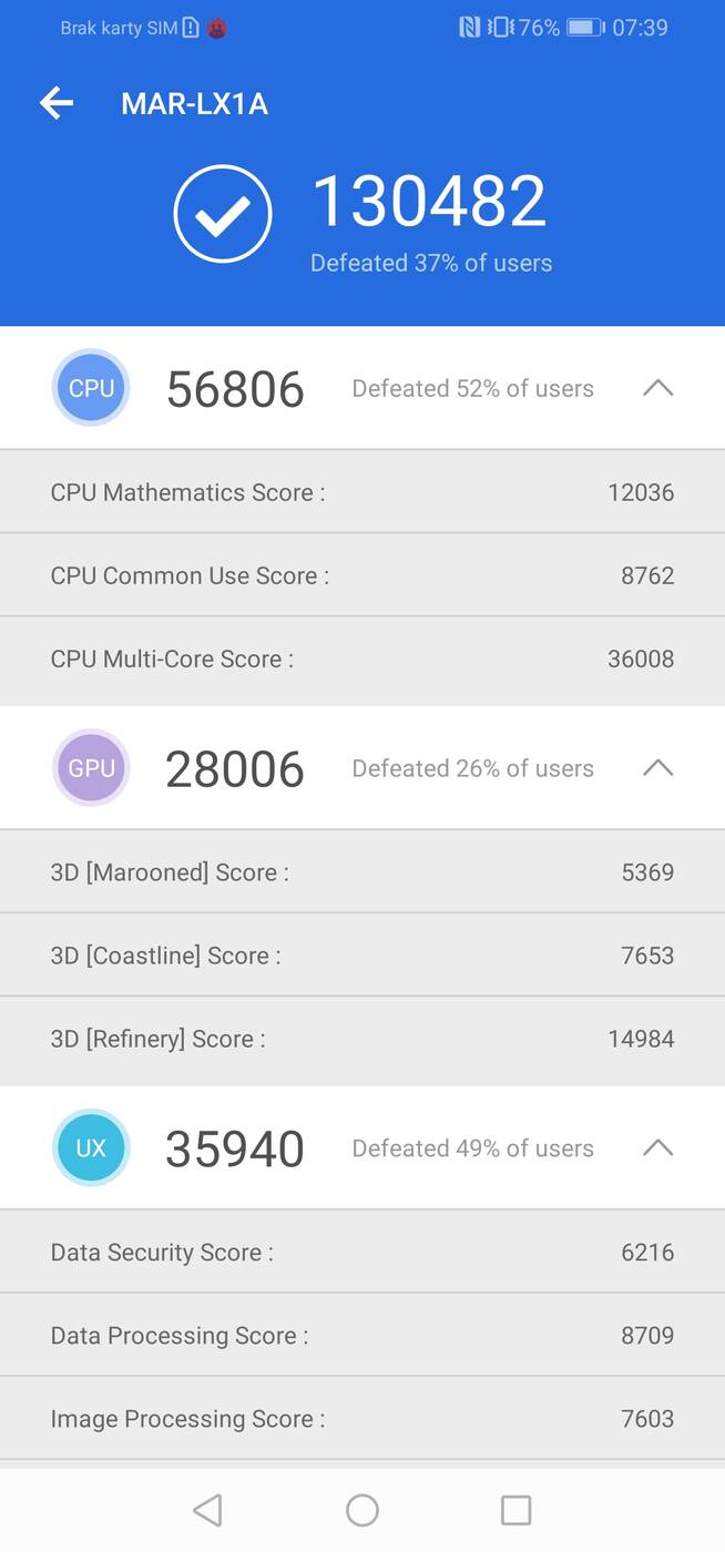 Test Huawei P30 lite – Mistrz fotografii w wersji lite