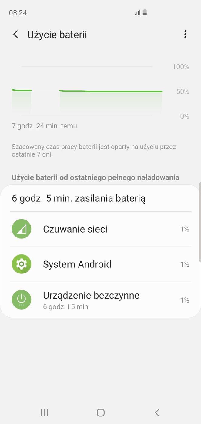 Test telefonu Samsung Galaxy S10+