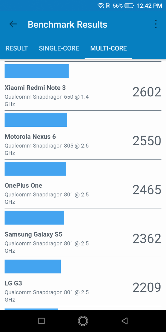 Neffos, test Neffos X9, opinia Neffos X9, specyfikacja Neffos X9, oceny Neffos X9, ocena Neffos X9, wygląd Neffos X9, aparat Neffos X9, ekran Neffos X9, kamera Neffos X9, wydajność Neffos X9, recenzja Neffos X9, oceny Neffos X9, opinie Neffos X9, testy Neffos X9, recenzje Neffos X9, Neffos X9,