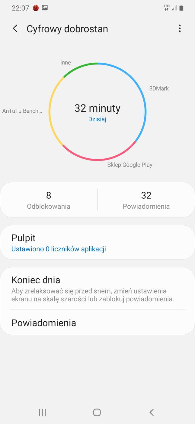 Test Samsung Galaxy A50 - pogromca Huawei P30 lite?