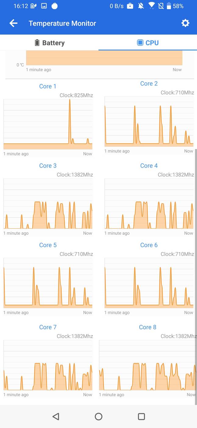 Test ZenFone 6, recenzja ZenFone 6, recenzje ZenFone 6, opinia ZenFone 6, specyfikacja ZenFone 6, oceny ZenFone 6, opinie ZenFone 6, aparat ZenFone 6, kamera ZenFone 6, wygląd ZenFone 6, ekran ZenFone 6, obrotowy aparat, obrotowy aparat ZenFone 6, wrażenia ZenFone 6, asus, zenfone, nowy zenfone, Zenfone 6,