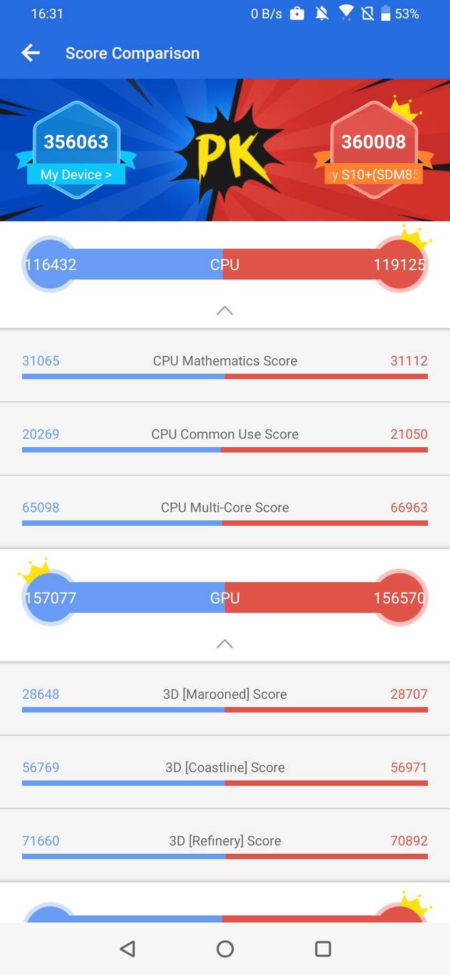Test ZenFone 6, recenzja ZenFone 6, recenzje ZenFone 6, opinia ZenFone 6, specyfikacja ZenFone 6, oceny ZenFone 6, opinie ZenFone 6, aparat ZenFone 6, kamera ZenFone 6, wygląd ZenFone 6, ekran ZenFone 6, obrotowy aparat, obrotowy aparat ZenFone 6, wrażenia ZenFone 6, asus, zenfone, nowy zenfone, Zenfone 6,