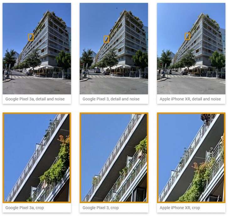 Google Pixel 3a z aparatem na poziomie iPhone XR