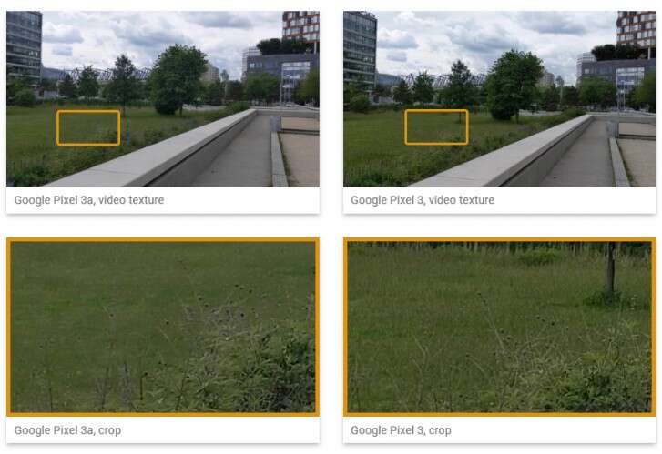 Google Pixel 3a z aparatem na poziomie iPhone XR