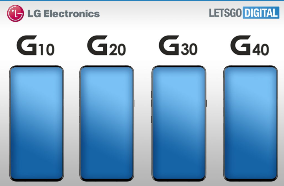 LG, G10, G20, G30, G40, LG G10, LG G20, LG G30, LG G40, premiera G10, premiera G20, premiera G30, premiera G40,