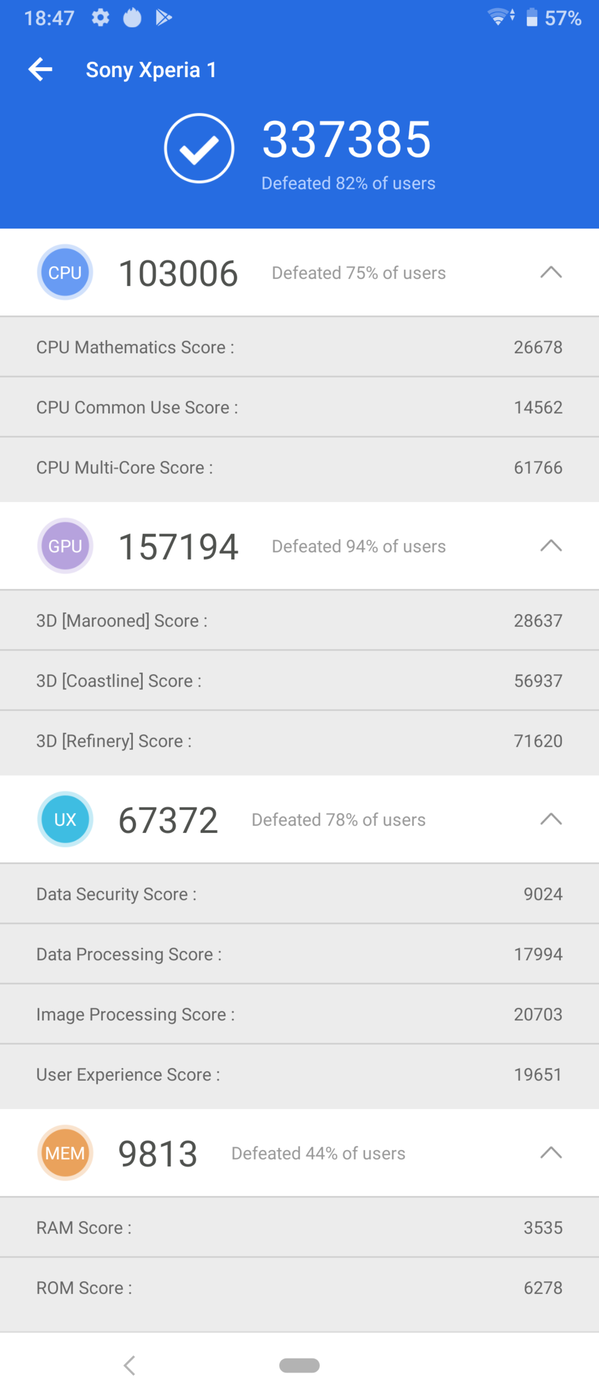 Test Sony Xperia 1 – kinowy format w najlepszym wydaniu