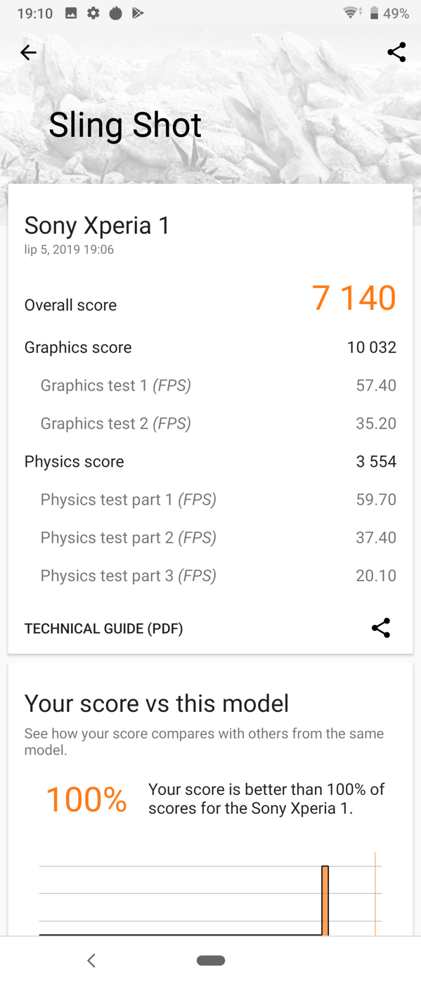 Test Sony Xperia 1 – kinowy format w najlepszym wydaniu