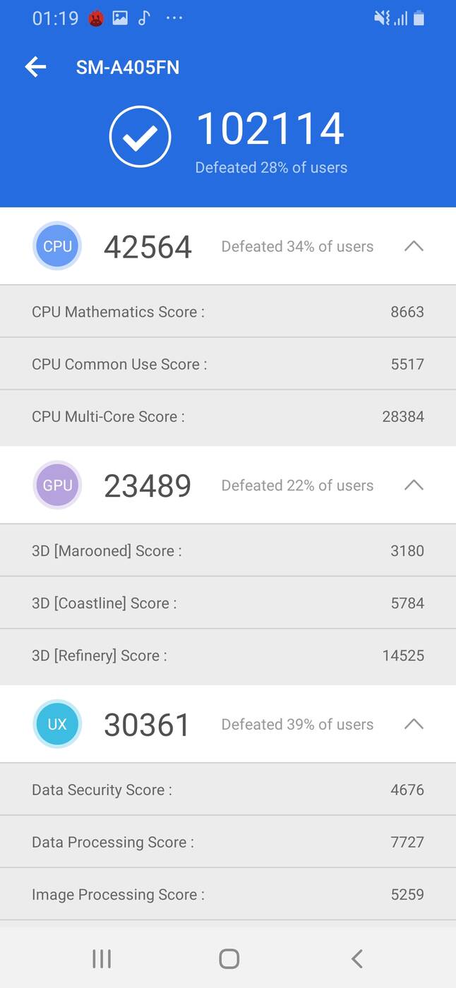 Test Samsung Galaxy A40 – dobra cena