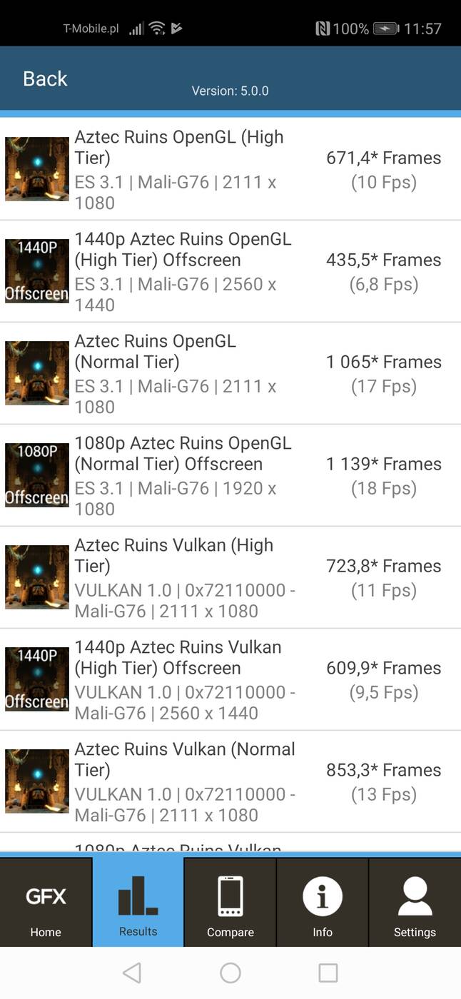 Test Honor 20 Pro - tam gdzie Huawei mówi dobranoc