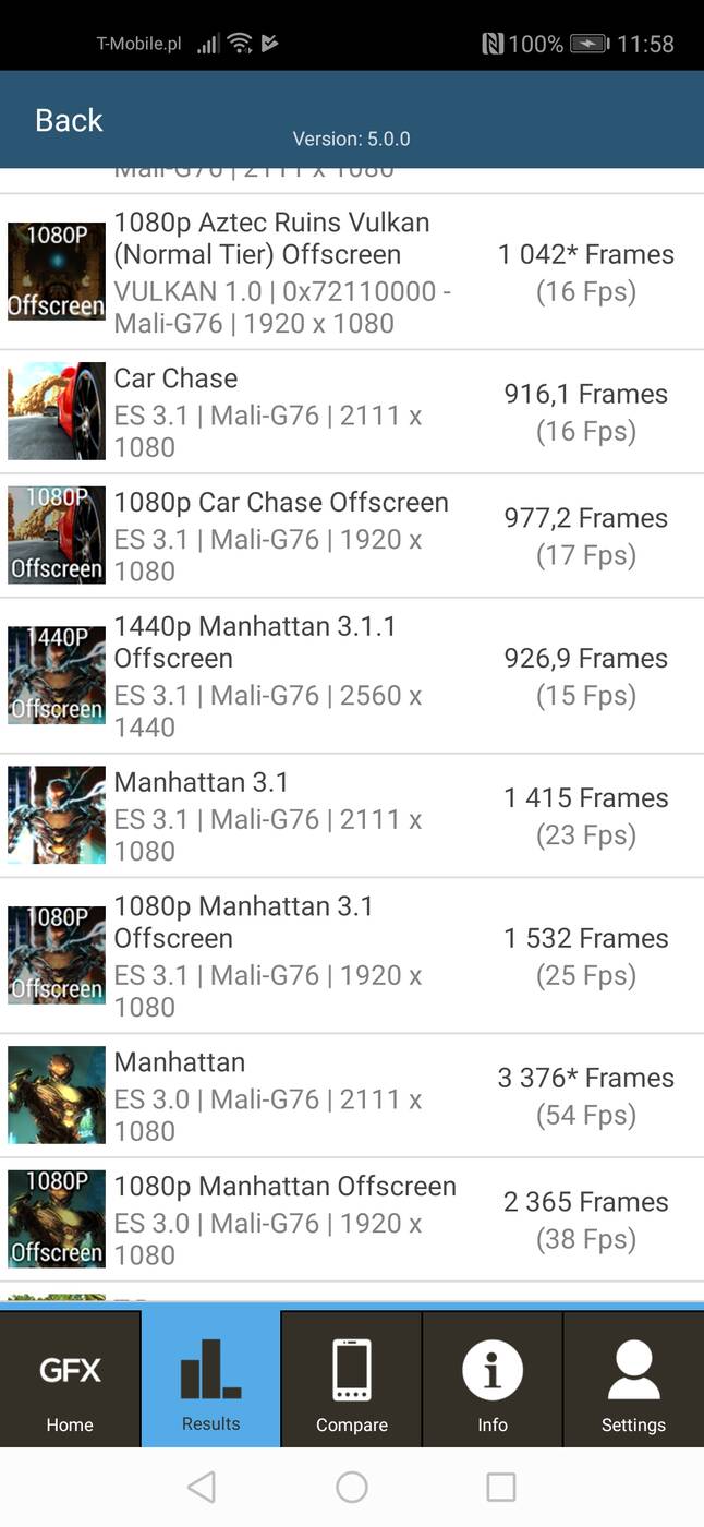 Test Honor 20 Pro - tam gdzie Huawei mówi dobranoc